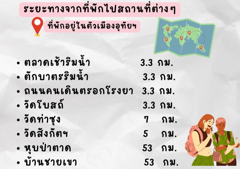 Rain Tree Cafe & Homestay, Uthai Thani, Thailand
