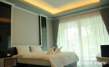 Blues River Resort, Chao Lao Beach, Thailand