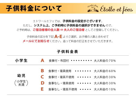 Seseraginomori Chambre d'hote Etoile et fees, Komatsu, Japan