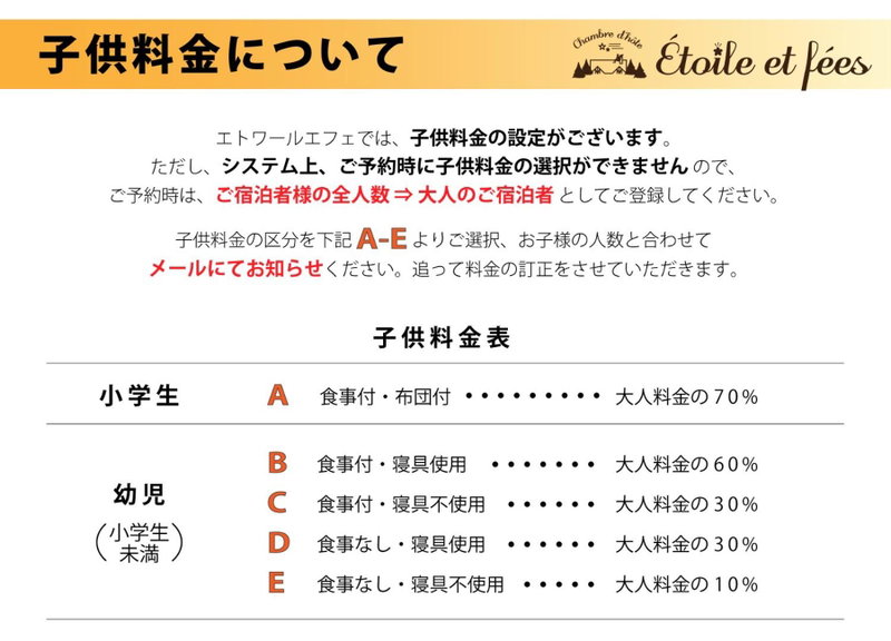 Seseraginomori Chambre d'hote Etoile et fees, Komatsu, Japan