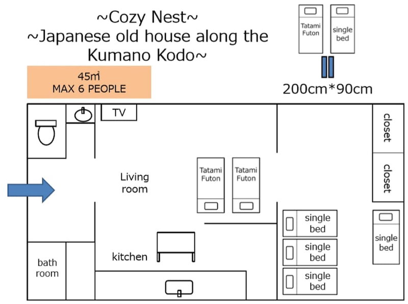 Vacation rentals -kou-, Nachikatsuura, Japan