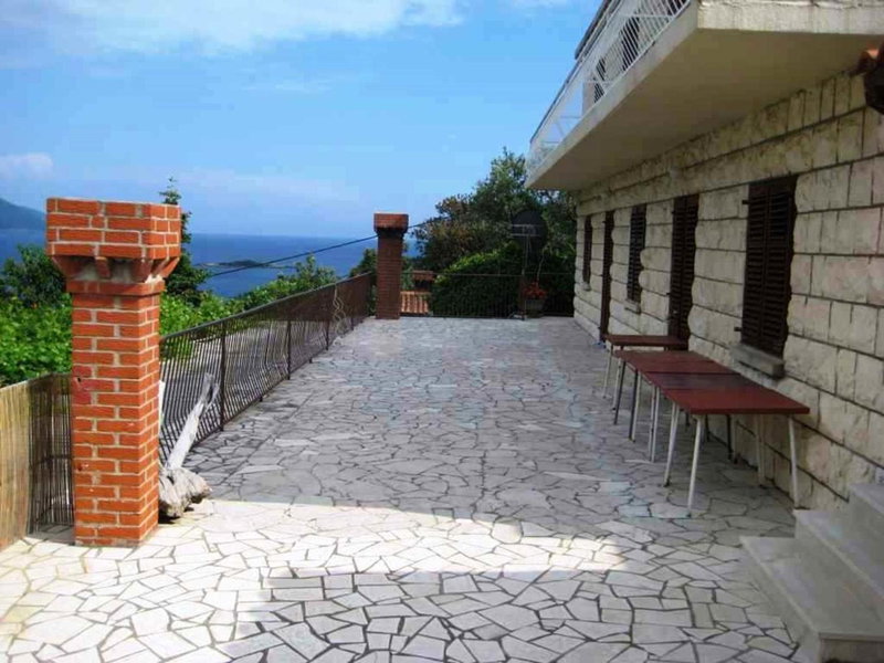 Villa Peragic, Molunat, Croatia