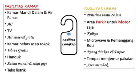 Kost Carmelia Syariah Baranangsiang Bogor, Bogor, Indonesia