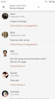 Griya Arjuna 2A, Yogyakarta, Indonesia