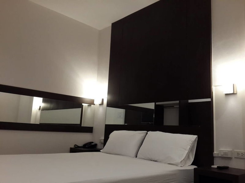 The Room 24 Resort, Khlong Luang, Thailand