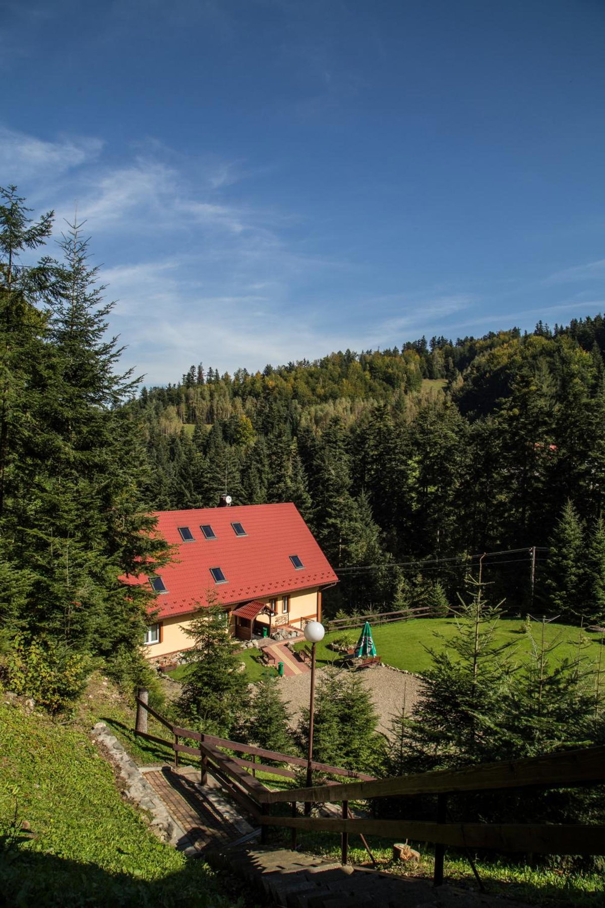 Ośrodek Wypoczynkowy Iskra, Poland