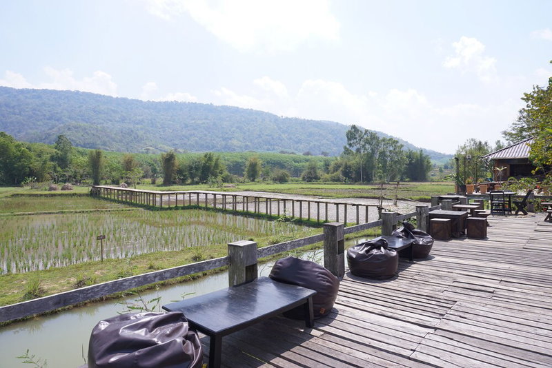 Phuruarounmai Resort, Phu Ruea, Thailand