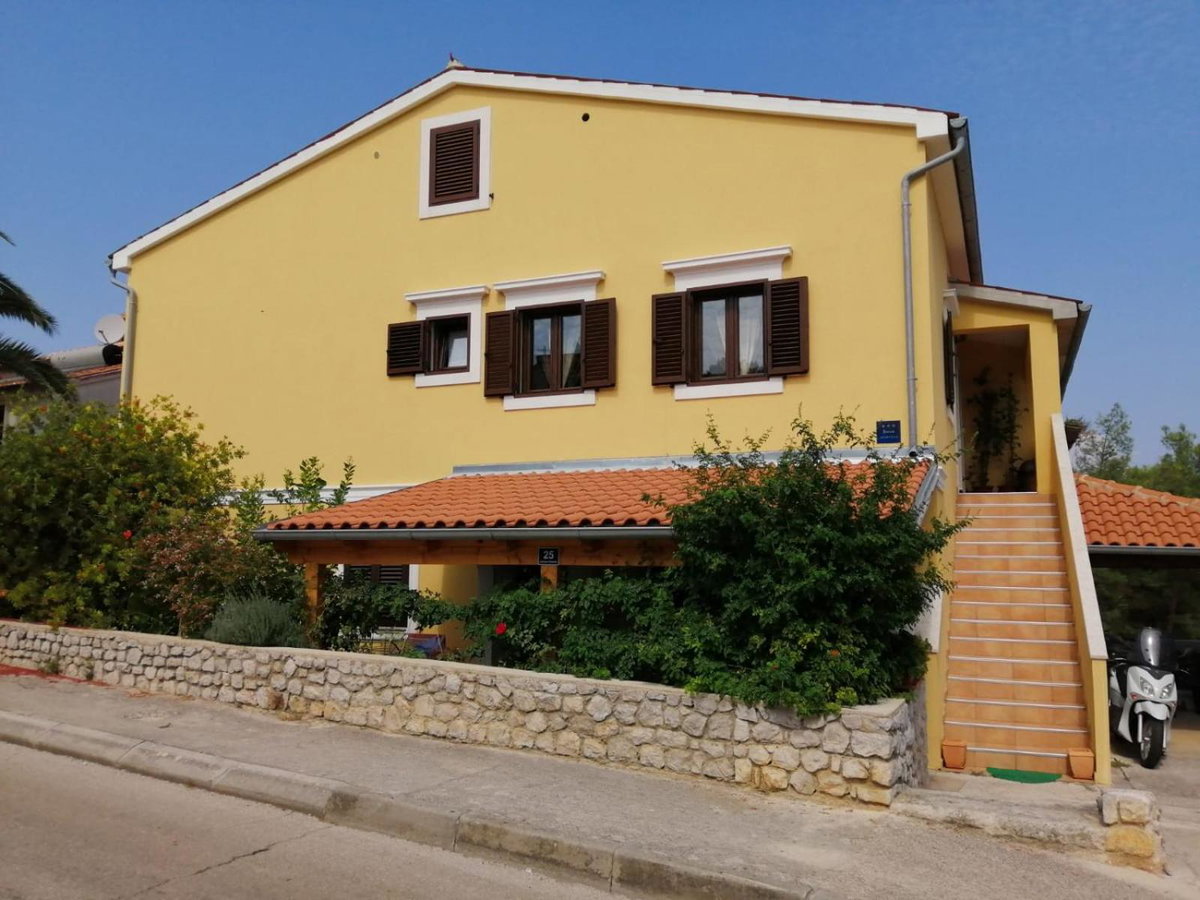 Christian, Croatia