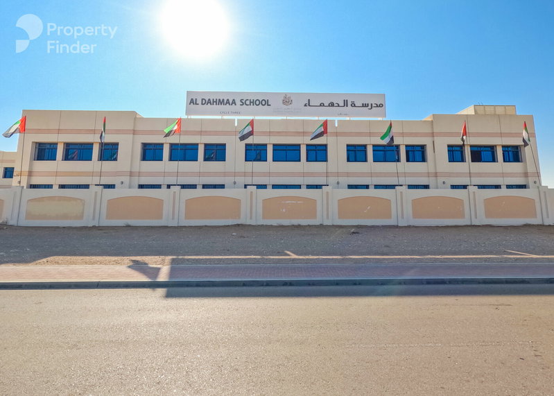 House for rent in Al Ain City, United Arab Emirates · Mueifia · 4 rooms, 6 baths
