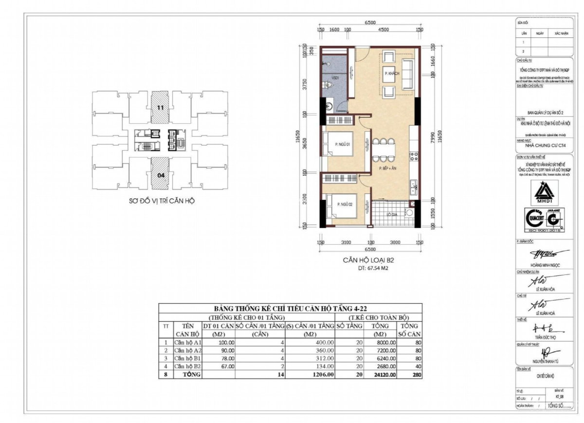 CT4 Yen Nghia Apartment, Vietnam