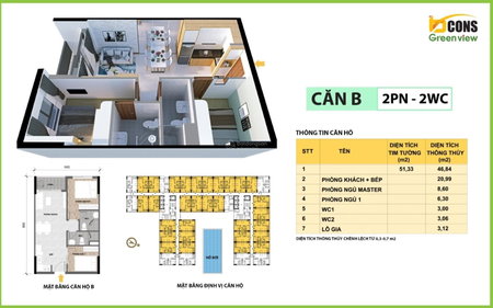Apartment for sale in Di An, Vietnam · Bcons Green View · 2 rooms, 2 baths