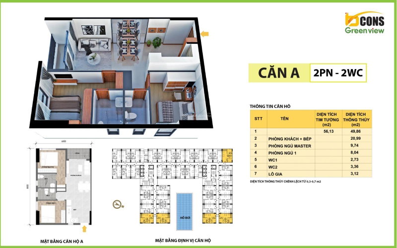 Apartment for sale in Di An, Vietnam · Bcons Green View · 2 rooms, 2 baths