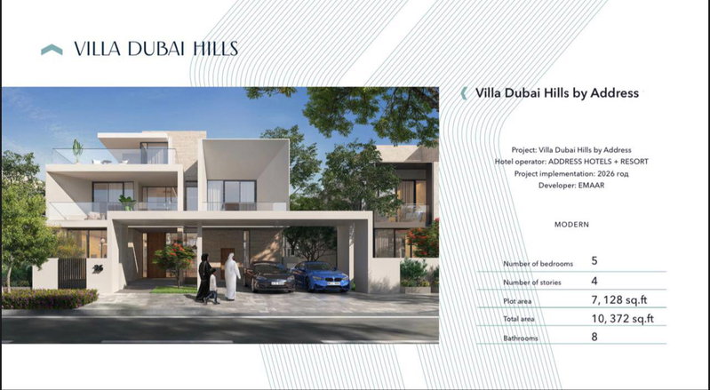 Haus zu verkaufen in Dubai, Vereinigte Arabische Emirate · Emaar · 5 Zimmer, 1 Bad