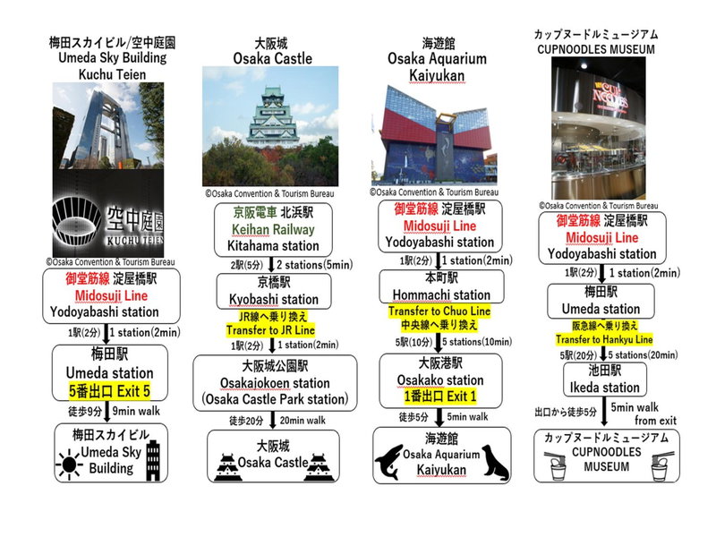 APA Hotel Yodoyabashi Kitahama Ekimae, Osaka, Japón