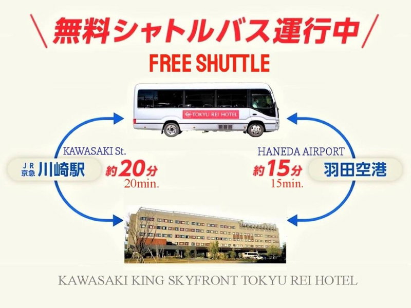 The HOTEL Well-hub Haneda, Kawasaki, Japon