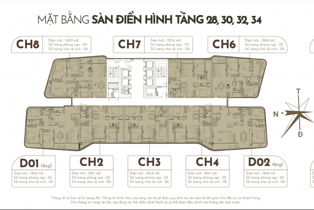 Han Jardin Apartment Project, Vietnam