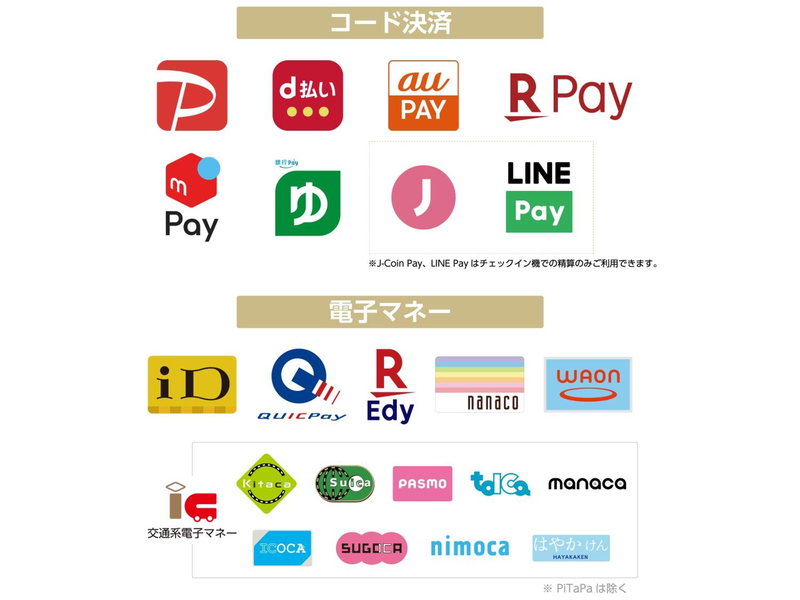 APA Hotel Shin Osaka Ekimae, Suita, Япония