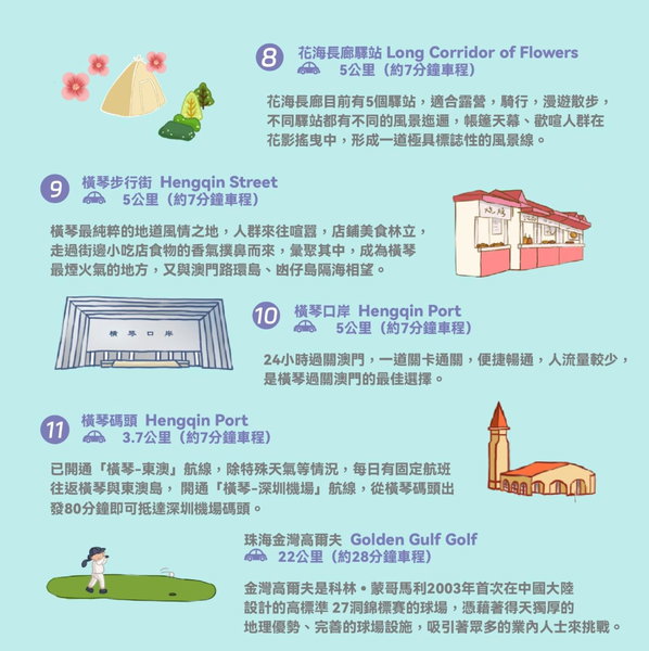 Hyatt Regency Hengqin, Zhuhai, 中国