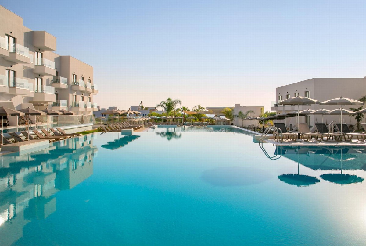 Atlantica Aqua Blue, Zypern