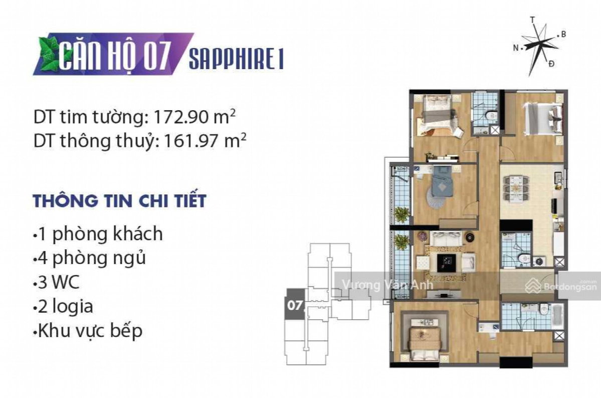 Goldmark City Project, Vietnam