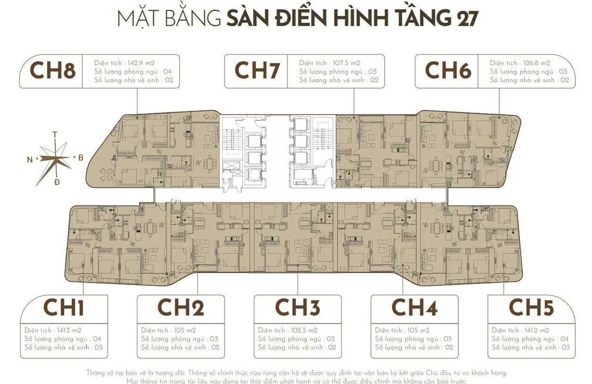 Han Jardin Apartment Project, Vietnam