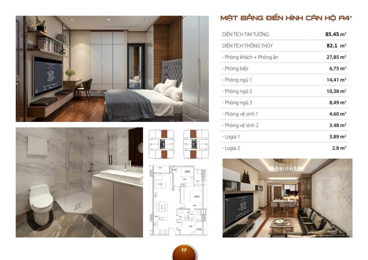 HC Golden City Project, Vietnam
