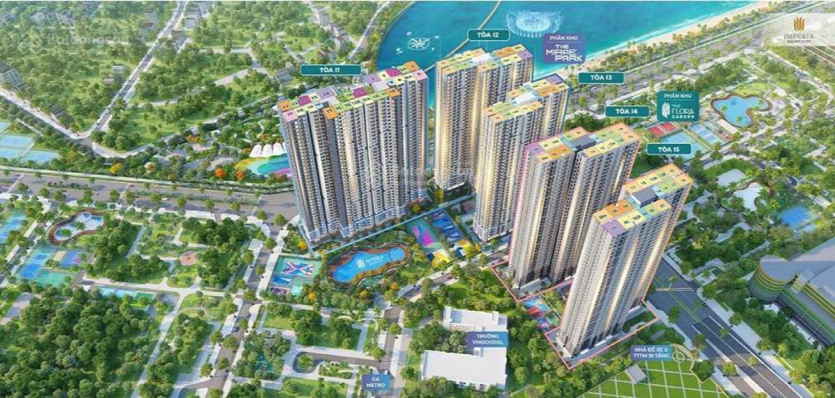 Imperia Smart City Project, Vietnam