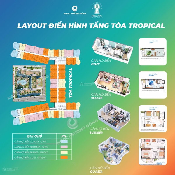 Wohnung zu verkaufen in Phu Quoc, Vietnam · The 5Way Phu Quoc Project · 1 Zimmer, 1 Bad