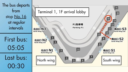 Toyoko Inn Narita Airport Honkan, Narita, Япония