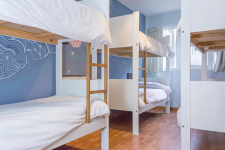Circus Hostel, Buenos Aires, Argentine