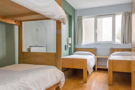 Circus Hostel, Buenos Aires, Argentine