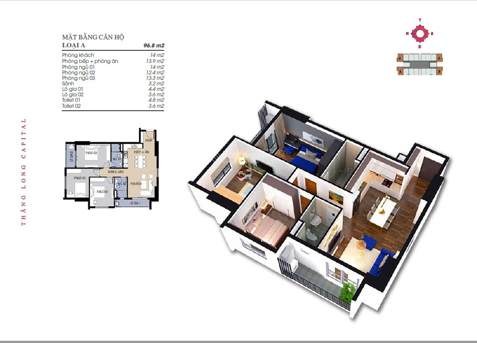 Thang Long Capital Project, Vietnam