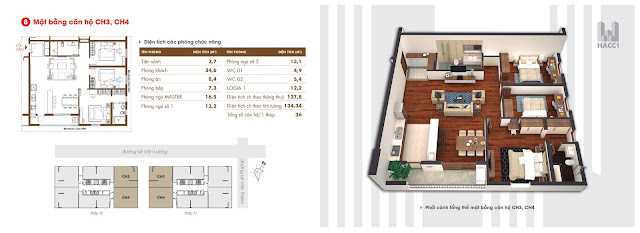 Times Tower Le Van Luong Project, Vietnam