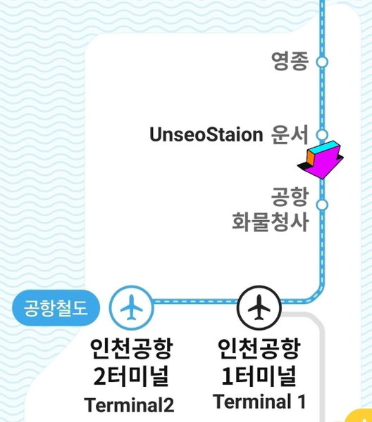TreehouseUnseo GuestHouse, Incheon, South Korea