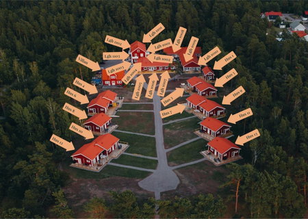 Stora Frögården, Mörbylånga, Sweden