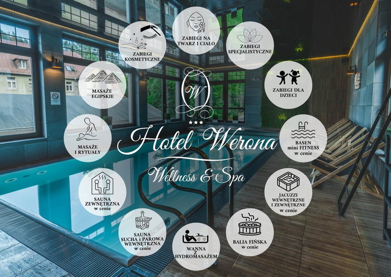 Medical Wellness & SPA Werona, Klodzko, Poland