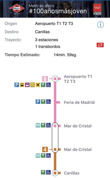 AYZ Javier Cabrini - Auto check-in property, Madrid, Spain