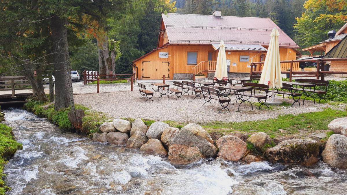 Apartamenty Kuźnice 13, Polen
