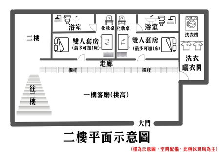 Secret Path B&B, Xiaoliuqiu, 台湾