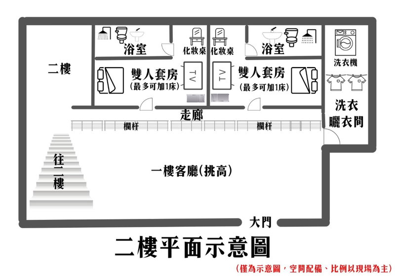 Secret Path B&B, Xiaoliuqiu, 台湾