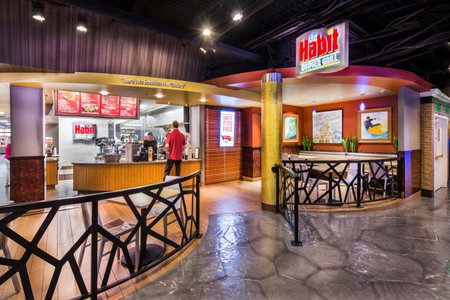 Circus Circus Reno Hotel & Casino - A Caesars Rewards Destination, Reno, United States