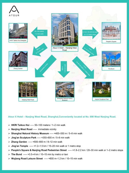 Atour X Hotel Nanjing West Road, Shanghai, 中国