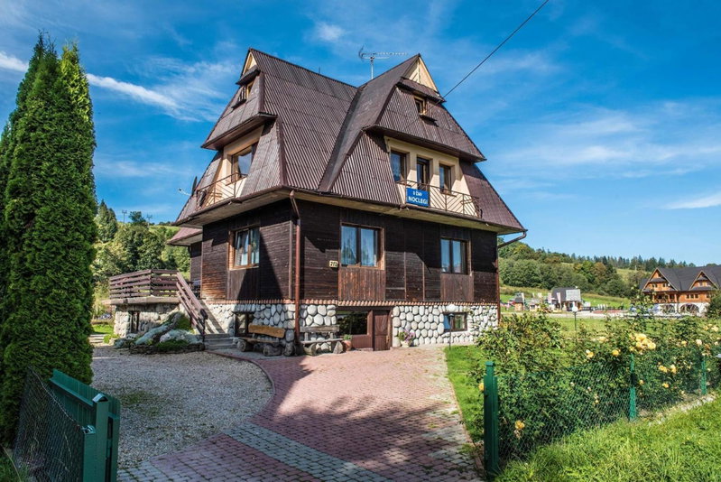 Noclegi u Ewy, Witów, Polonia