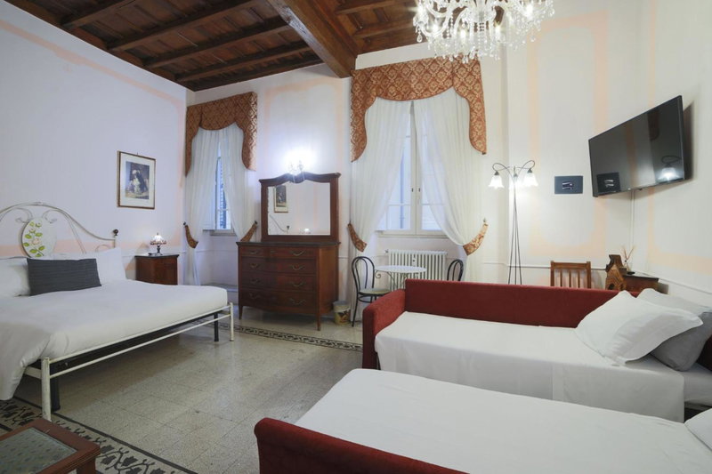 La Maison Dell'Orologio, Rome, Italy