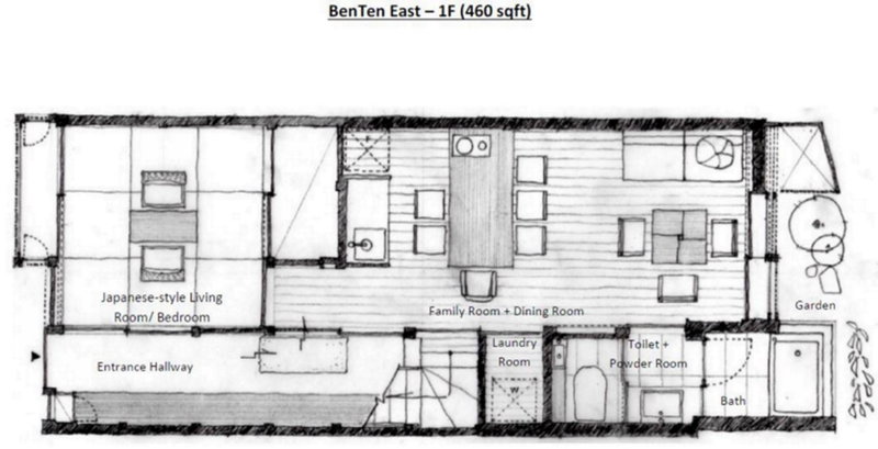 BenTen Residences, Kyoto, Japan