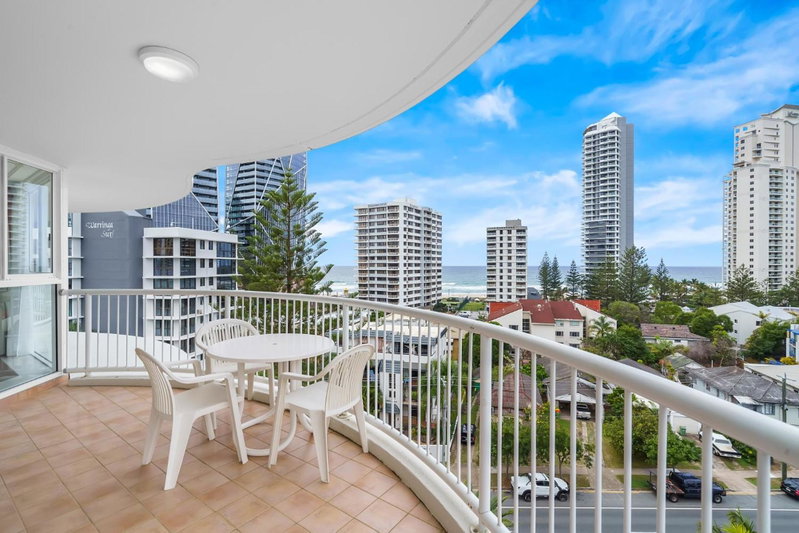 Surf Parade Resort, Gold Coast, Australia