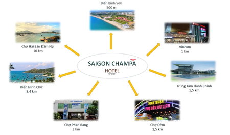 Sài Gòn Phan Rang Hotel, Thôn Mỹ Phước, Vietnam