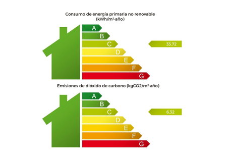 Apartamentos Málaga Premium - Calle San Telmo, Málaga, Spain
