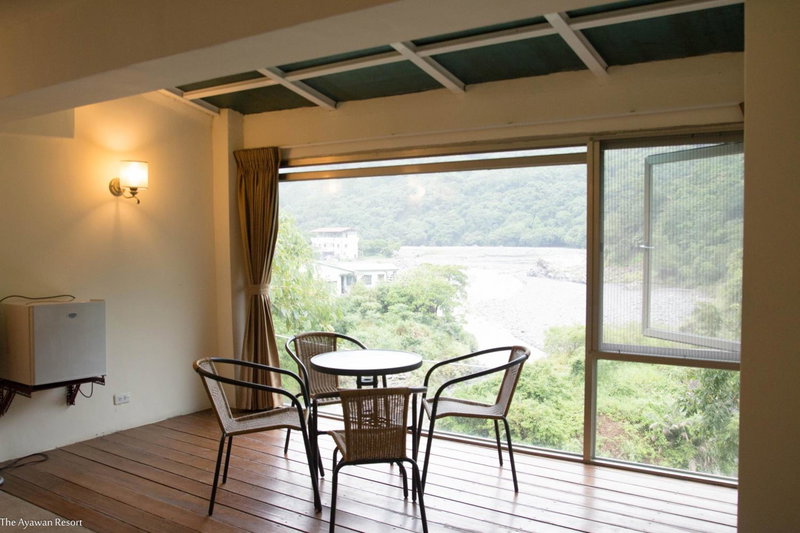 Ayawan Hot Spring Resort, Wenquan, Taiwan