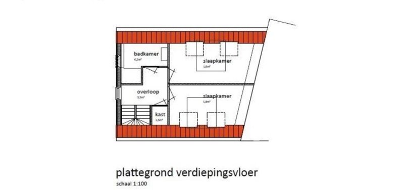 Job Baster Huisje, Zierikzee, The Netherlands